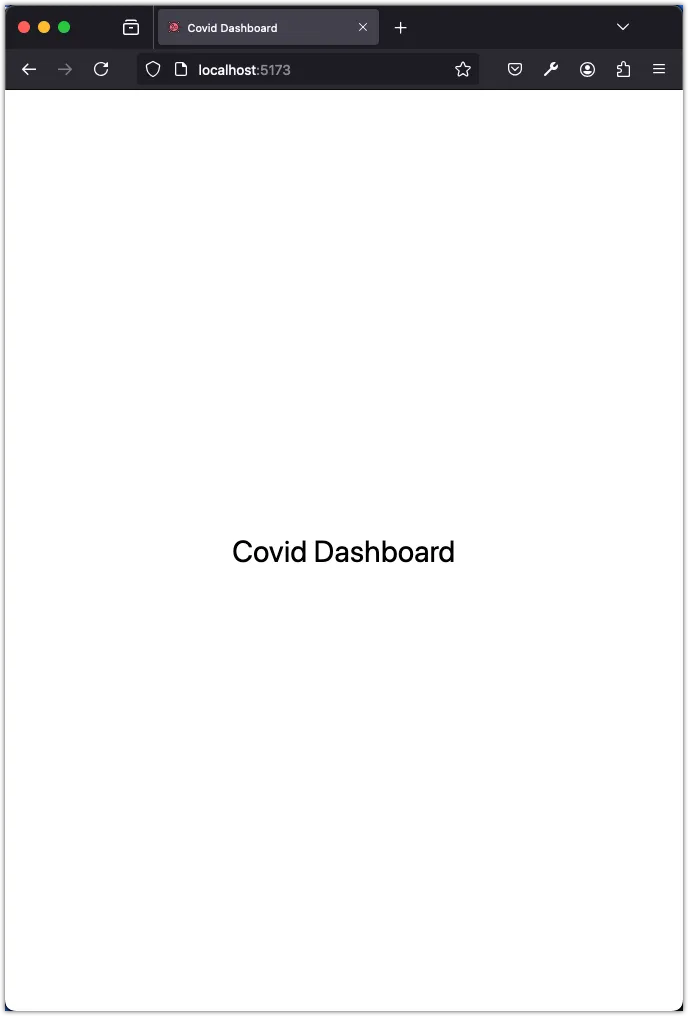 Screenshot of the Covid Dashboard